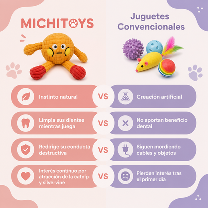 PurrClean™ Peluche Dental