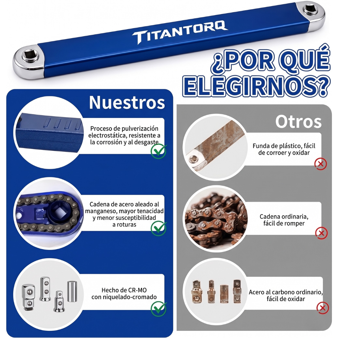 Titantorq™ Extensor de Llaves