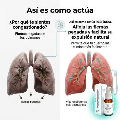 Respireal™ Limpiador de Moco Pulmonar